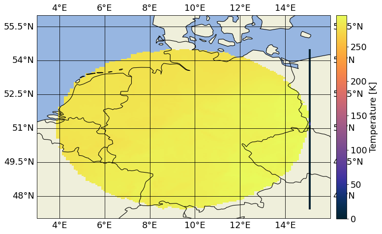 _images/plot_temperature.png