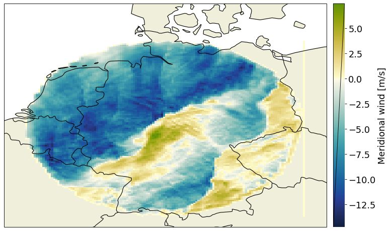 _images/plot_velocity.png